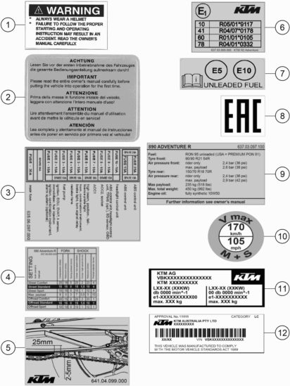 Náhled schématu TECHNIC INFORMATION STICKER