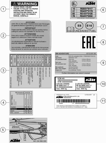 Náhled schématu TECHNIC INFORMATION STICKER