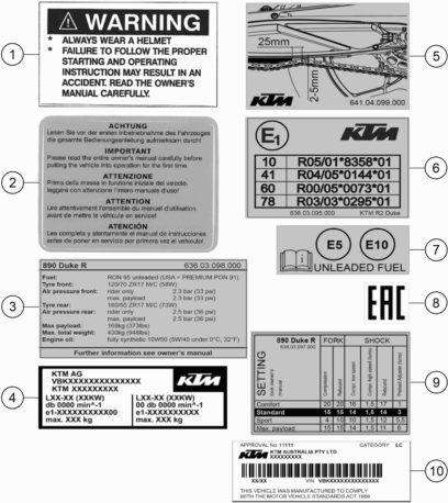 Náhled schématu TECHNIC INFORMATION STICKER