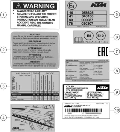 Náhled schématu TECHNIC INFORMATION STICKER