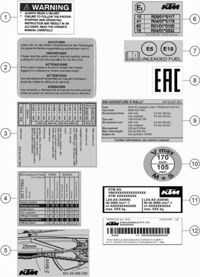 Náhled schématu TECHNIC INFORMATION STICKER