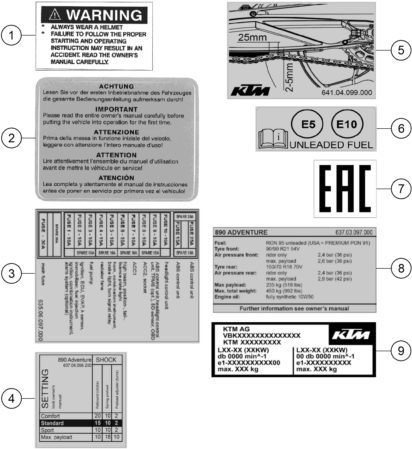 Náhled schématu TECHNIC INFORMATION STICKER