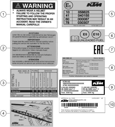 Náhled schématu TECHNIC INFORMATION STICKER