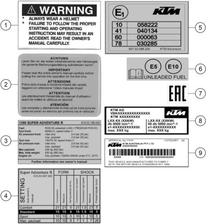 Náhled schématu TECHNIC INFORMATION STICKER