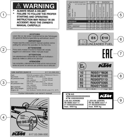 Náhled schématu TECHNIC INFORMATION STICKER