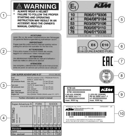 Náhled schématu TECHNIC INFORMATION STICKER