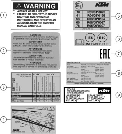 Náhled schématu TECHNIC INFORMATION STICKER
