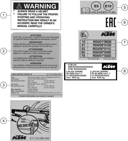 Náhled schématu TECHNIC INFORMATION STICKER