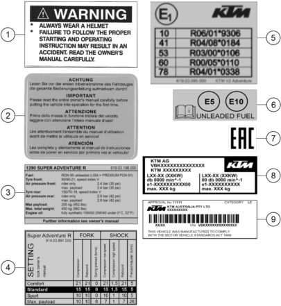 Náhled schématu TECHNIC INFORMATION STICKER