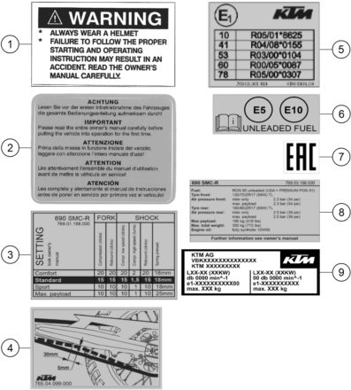 Náhled schématu TECHNIC INFORMATION STICKER