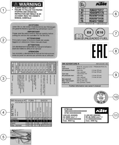 Náhled schématu TECHNIC INFORMATION STICKER