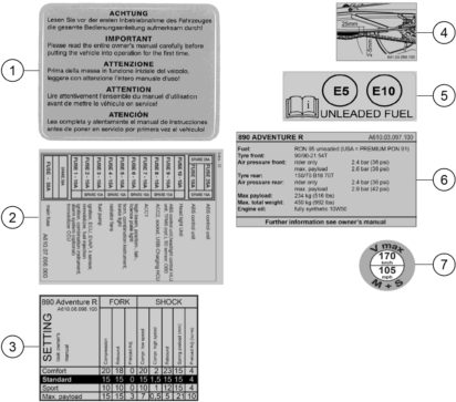 Náhled schématu TECHNIC INFORMATION STICKER