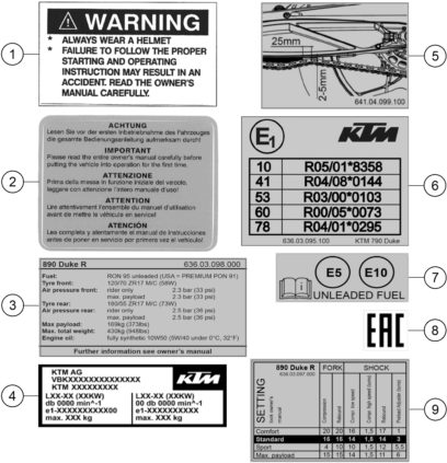 Náhled schématu TECHNIC INFORMATION STICKER