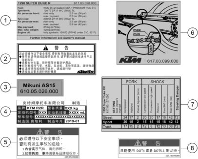 Náhled schématu TECHNIC INFORMATION STICKER