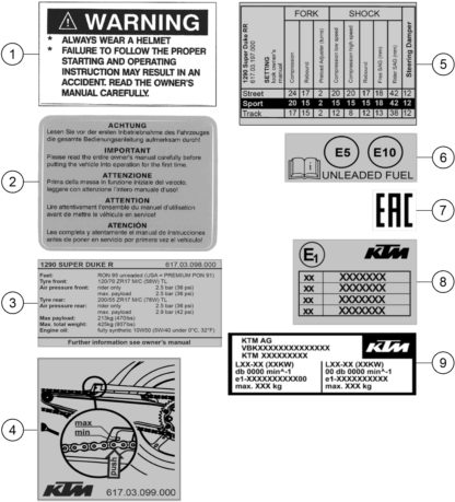 Náhled schématu TECHNIC INFORMATION STICKER