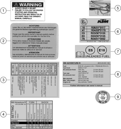 Náhled schématu TECHNIC INFORMATION STICKER