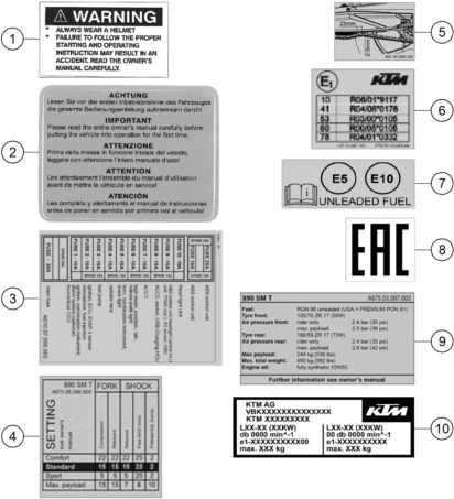 Náhled schématu TECHNIC INFORMATION STICKER