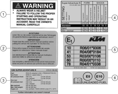 Náhled schématu TECHNIC INFORMATION STICKER