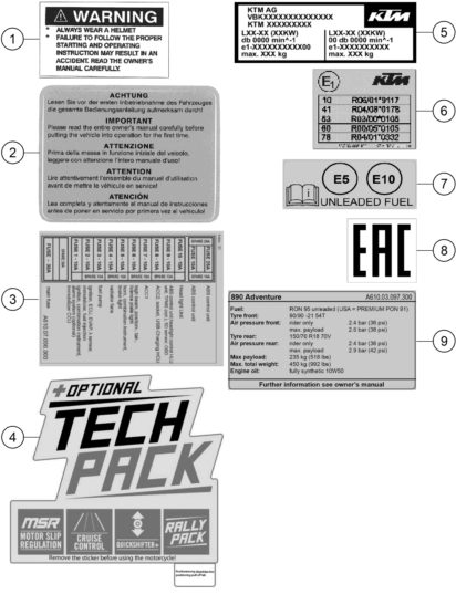 Náhled schématu TECHNIC INFORMATION STICKER