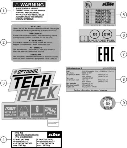 Náhled schématu TECHNIC INFORMATION STICKER