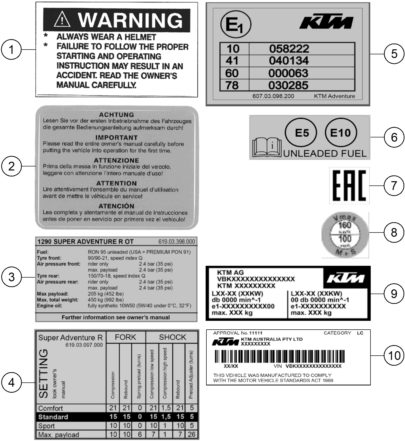 Náhled schématu TECHNIC INFORMATION STICKER