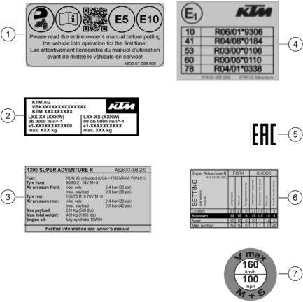 Náhled schématu TECHNIC INFORMATION STICKER