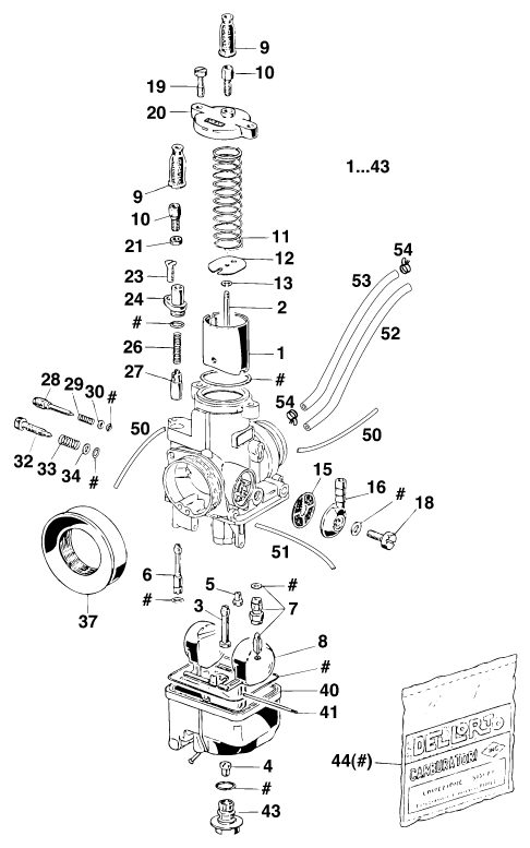 Náhled schématu CARBURETOR