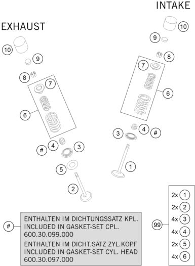 Náhled schématu VALVE DRIVE