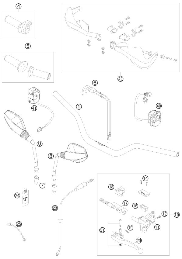 Náhled schématu HANDLEBAR, CONTROLS