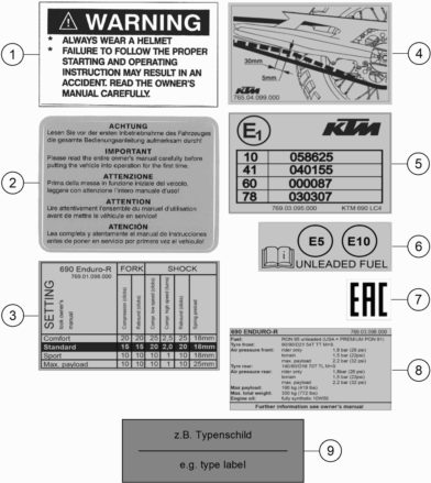 Náhled schématu TECHNIC INFORMATION STICKER