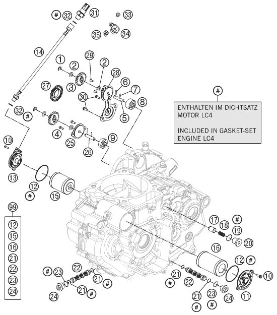 Náhled schématu LUBRICATING SYSTEM