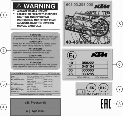 Náhled schématu TECHNIC INFORMATION STICKER