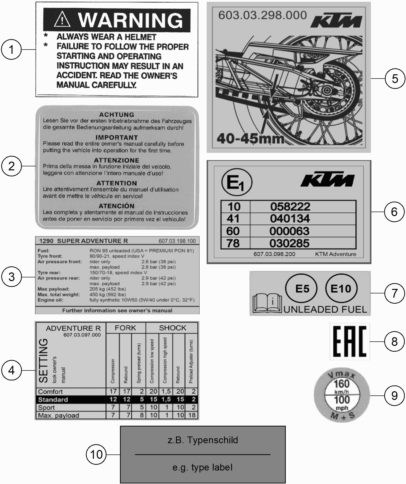 Náhled schématu TECHNIC INFORMATION STICKER
