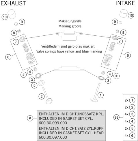 Náhled schématu VALVE DRIVE