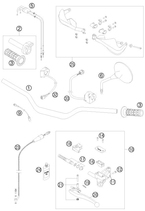 Náhled schématu HANDLEBAR, CONTROLS