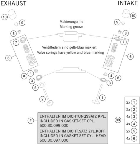 Náhled schématu VALVE DRIVE