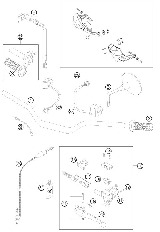 Náhled schématu HANDLEBAR, CONTROLS