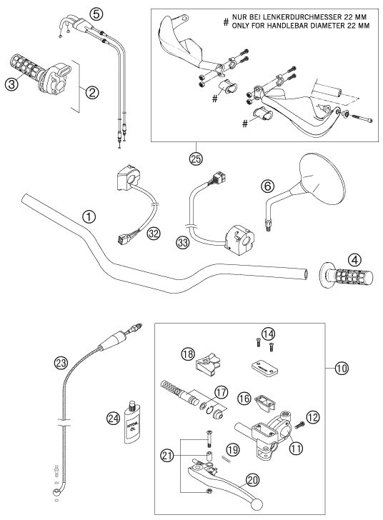Náhled schématu HANDLEBAR, CONTROLS