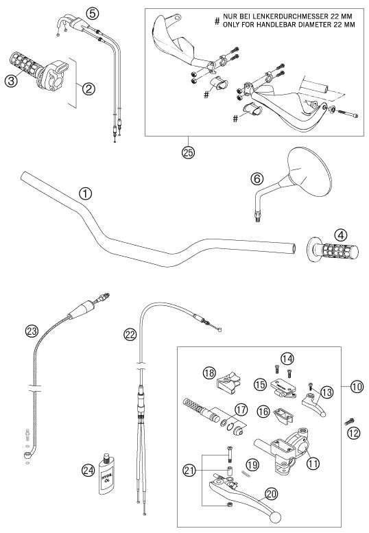 Náhled schématu HANDLEBAR, CONTROLS