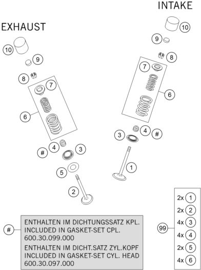 Náhled schématu VALVE DRIVE