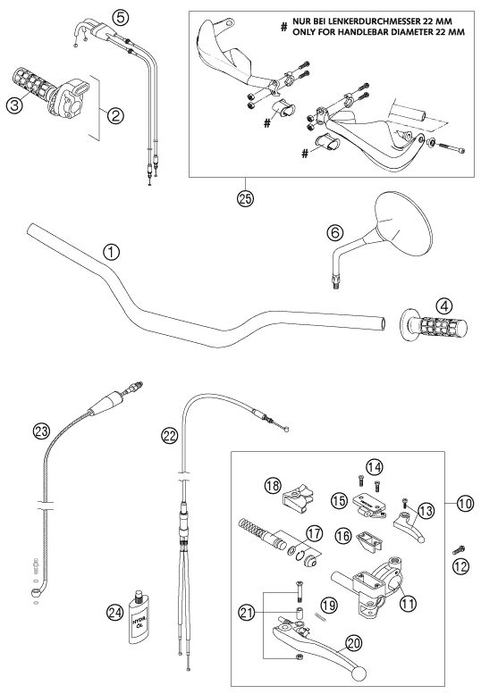 Náhled schématu HANDLEBAR, CONTROLS