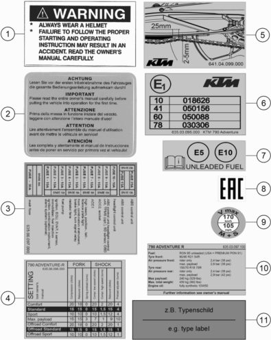 Náhled schématu TECHNIC INFORMATION STICKER