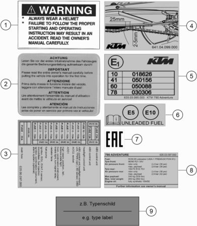 Náhled schématu TECHNIC INFORMATION STICKER