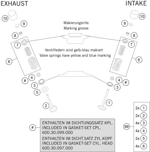 Náhled schématu VALVE DRIVE