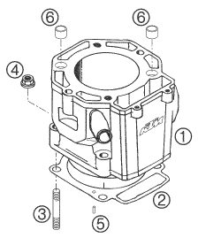 Náhled schématu CYLINDER