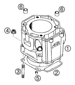 Náhled schématu CYLINDER