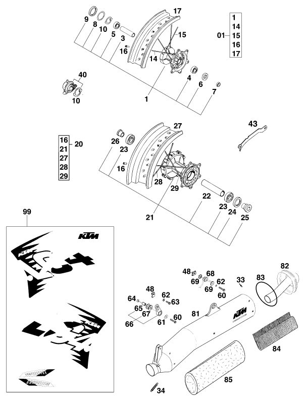 Náhled schématu NEW PARTS