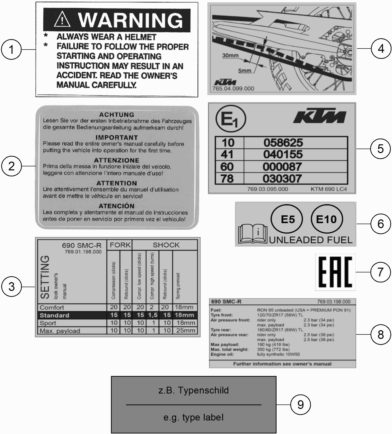 Náhled schématu TECHNIC INFORMATION STICKER
