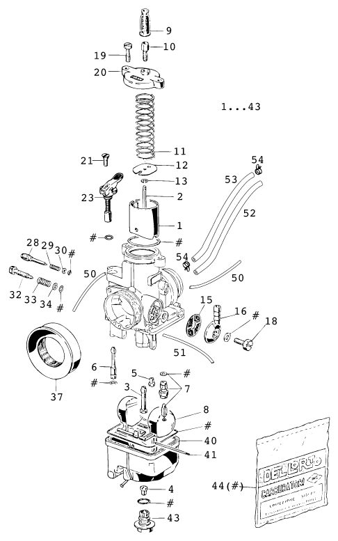 Náhled schématu CARBURETOR