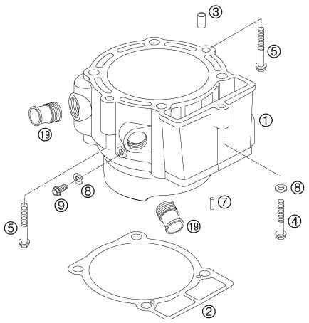 Náhled schématu CYLINDER